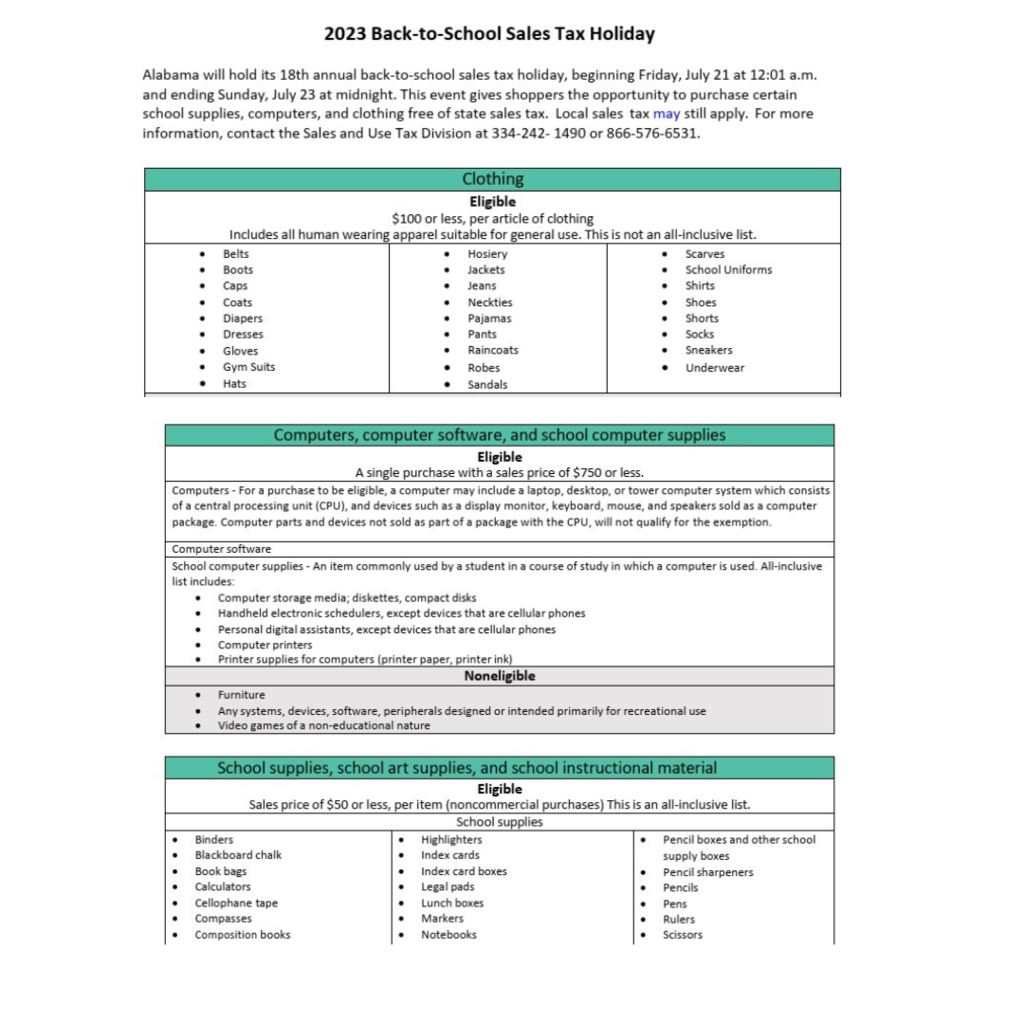 Sales Tax Items