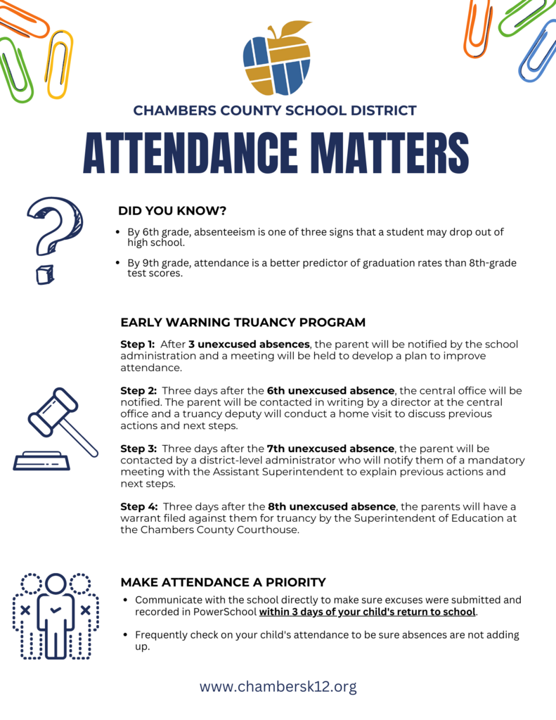 Attendance Matters