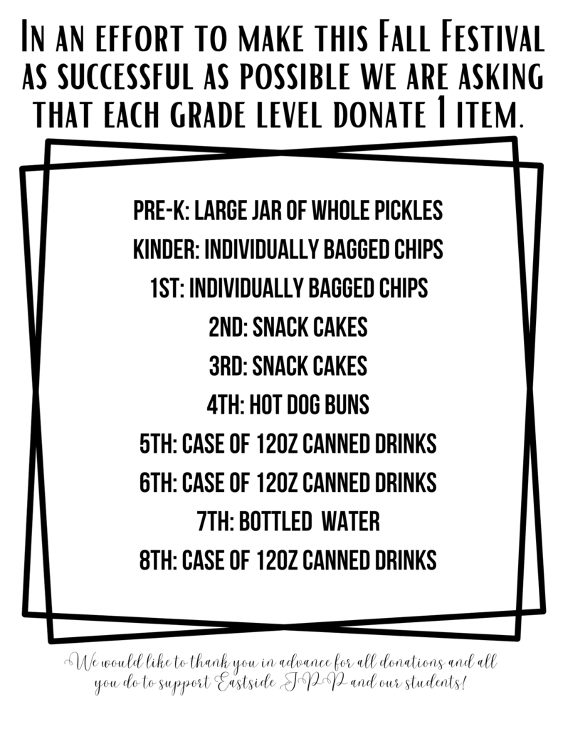 Grade Level Donations